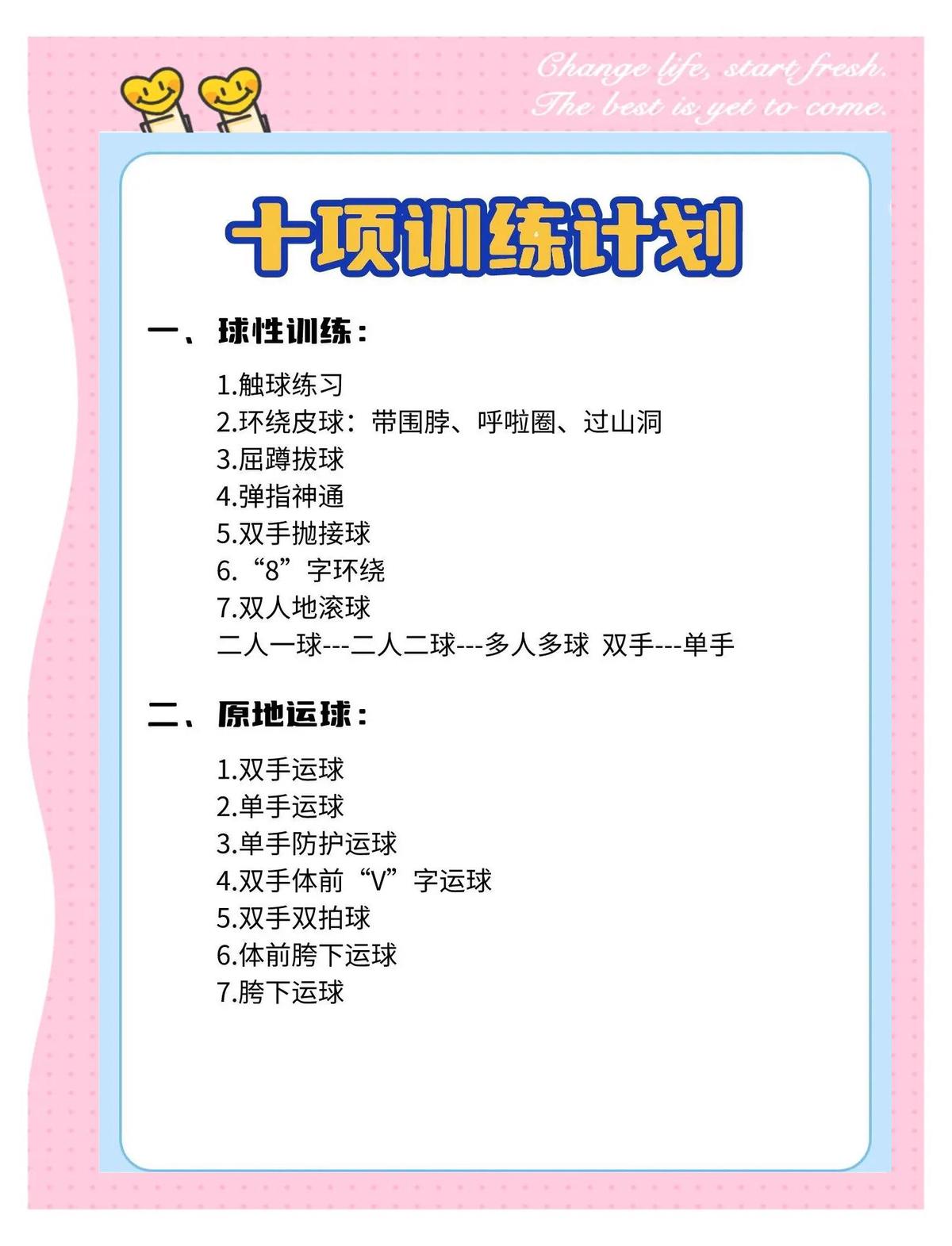 哪里能找到最新的篮球训练方法